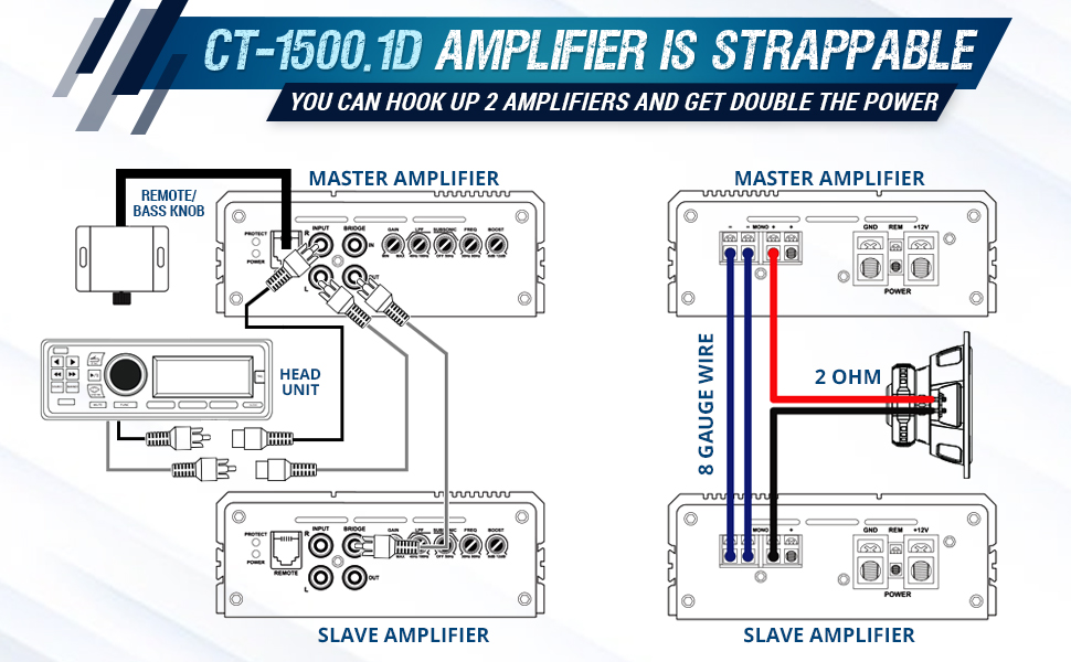 monoblock amplifier