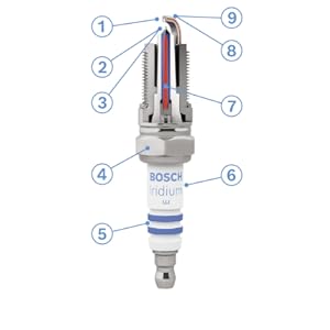 SPARK PLUG SPLIT VIEW