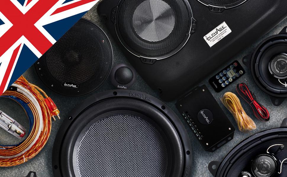 In Phase Speakers Header